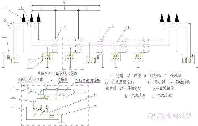 絕緣接頭使用原理圖.jpg