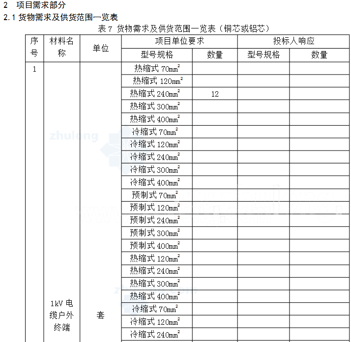 貨物需求及供貨范圍一攬表1.jpg