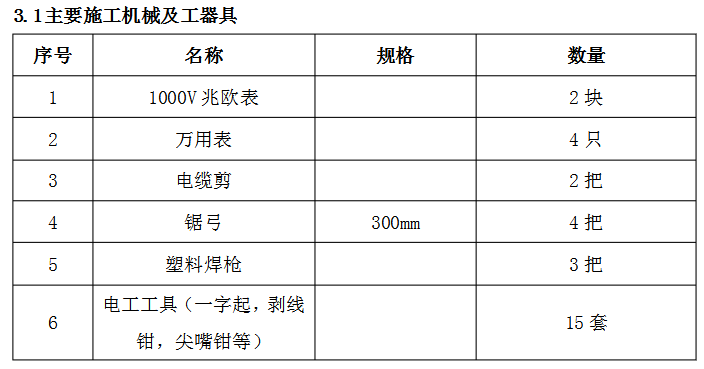 主要施工機(jī)械及工器具