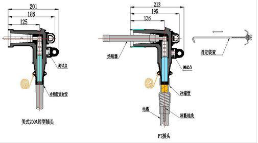 歐式電纜插拔頭外形尺寸及結(jié)構(gòu)圖