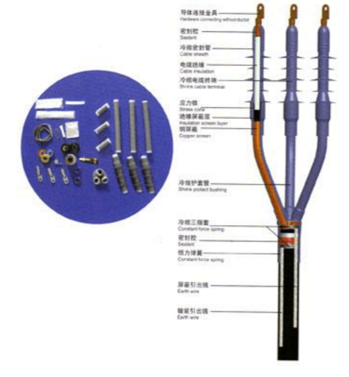 全冷縮三芯電纜戶外終端.png