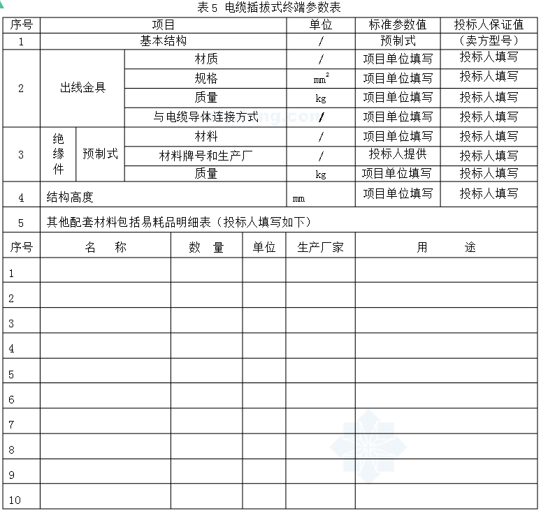 電纜插拔式終端參數(shù)表.jpg