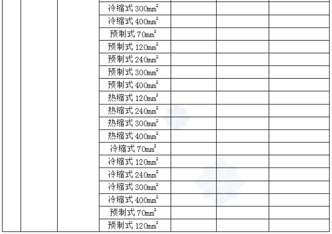 貨物需求及供貨范圍一攬表2.jpg