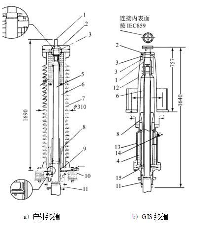 高壓交聯(lián)電纜附件戶外終端，GIS終端.jpg