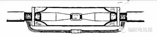 繞包型電纜中間接頭應(yīng)力錐圖.jpg