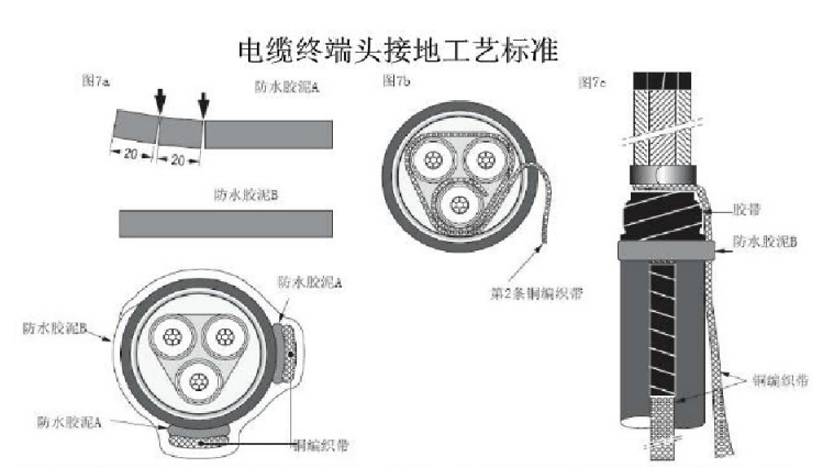 鑫纜新聞資訊